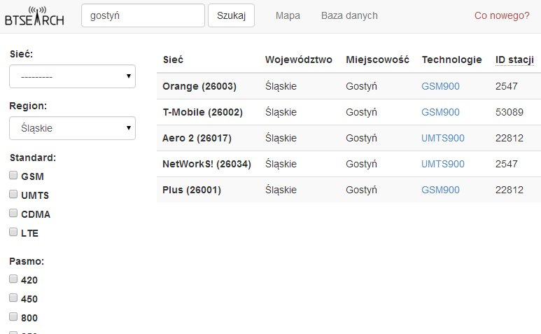 siec-mobilna-gostyn